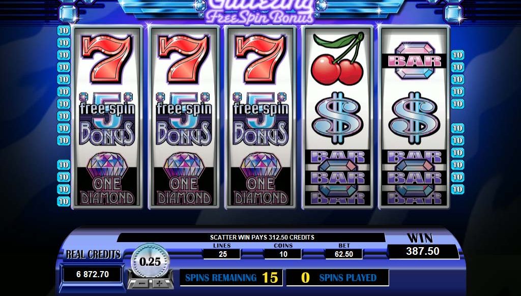 Important Things to Know Concerning Online Slots